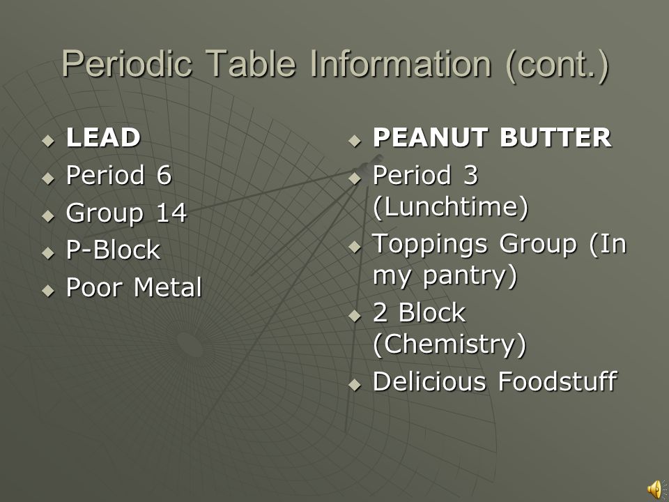 3 periodic table information lead atomic symbol pb atomic number 82 atomic mass 2072 atomic radius 175 peanut butter atomic symbol - Periodic Table Symbol Pb 3 periodic table information lead atomic symbol pb atomic number 82 atomic mass 2072 atomic radius 175 peanut butter atomic symbol - Periodic Table Symbol Pb