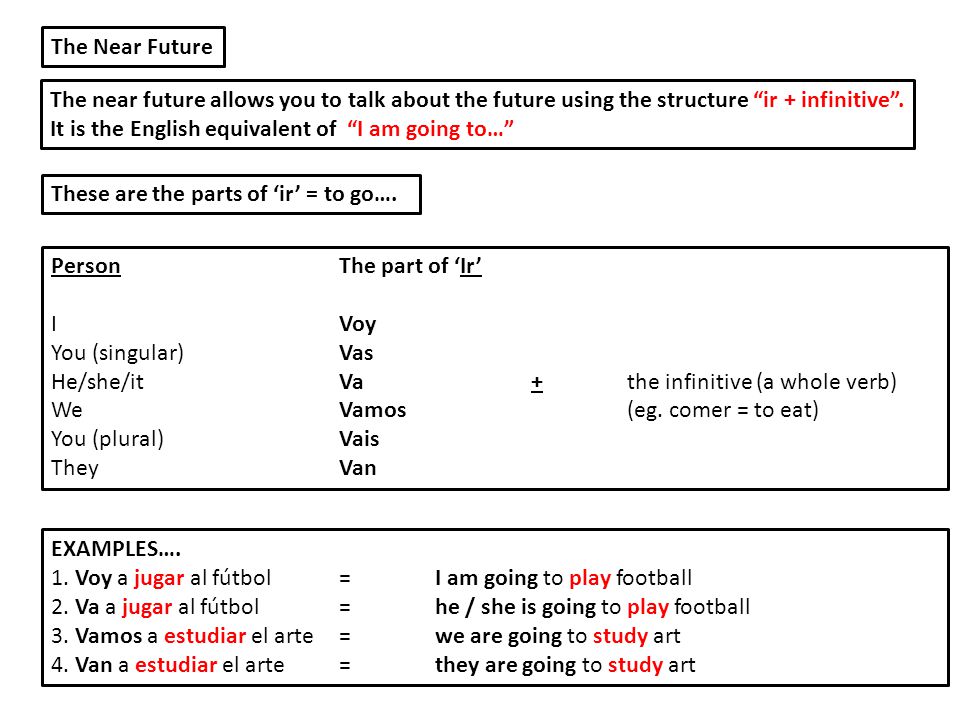 The Near Future The near future allows you to talk about the future using the structure ir + infinitive .