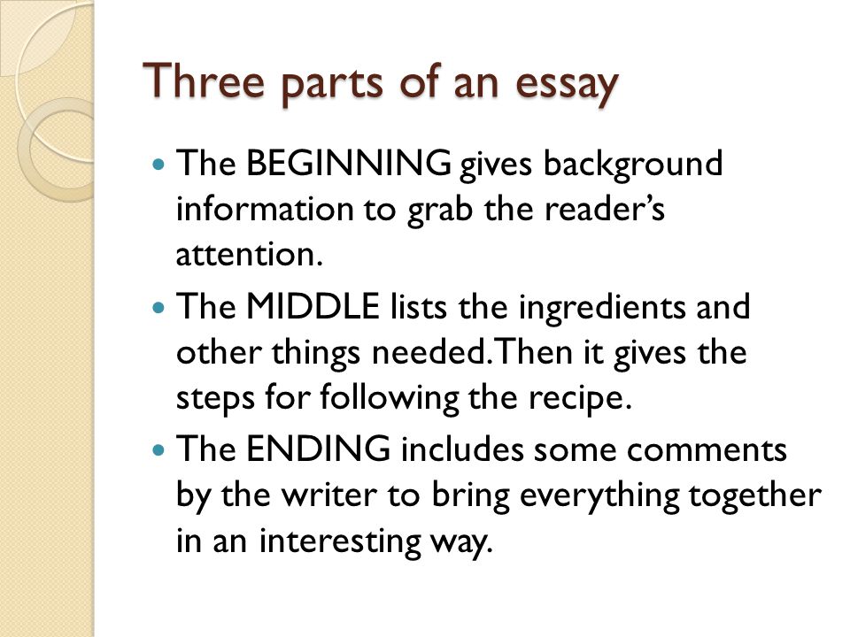 3 Parts Of An Essay