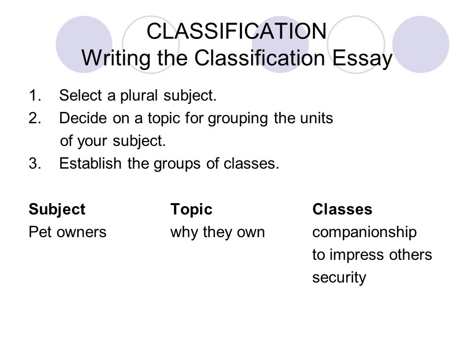Good topics to write about for a classification essay