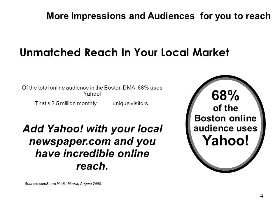 4 Source: comScore Media Metrix, August 2008 More Impressions and Audiences for you to reach Unmatched Reach In Your Local Market 68% of the Boston online audience uses Yahoo.
