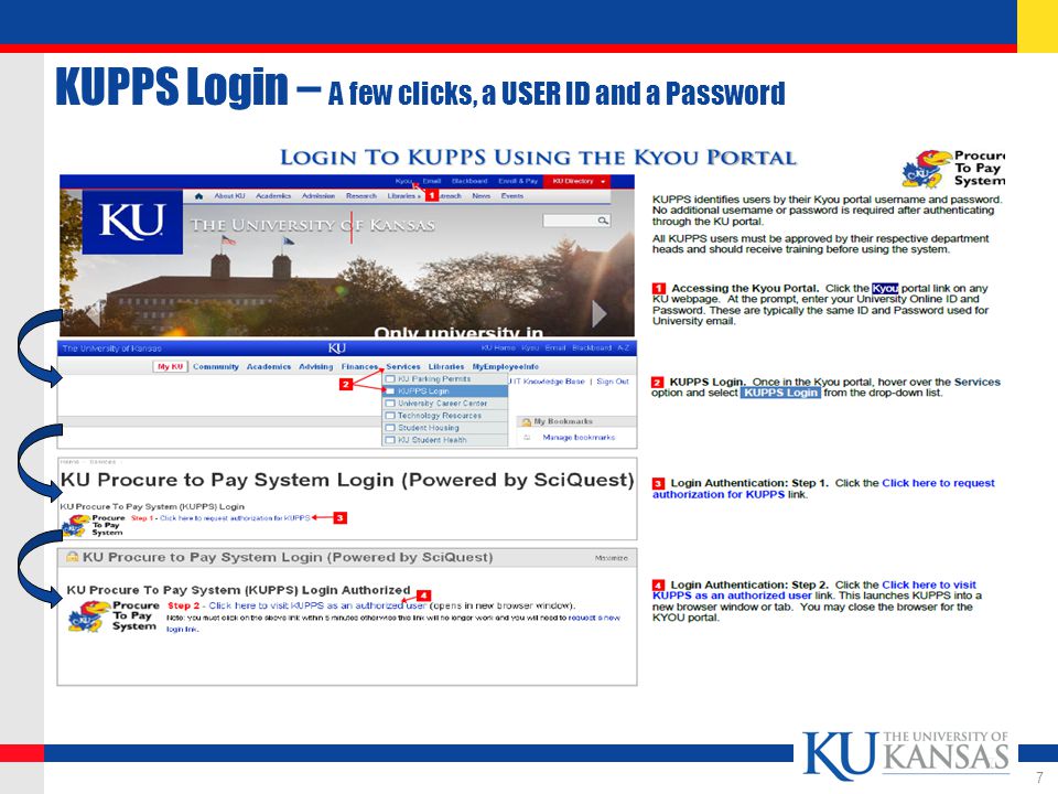 KUPPS Login – A few clicks, a USER ID and a Password 7 7