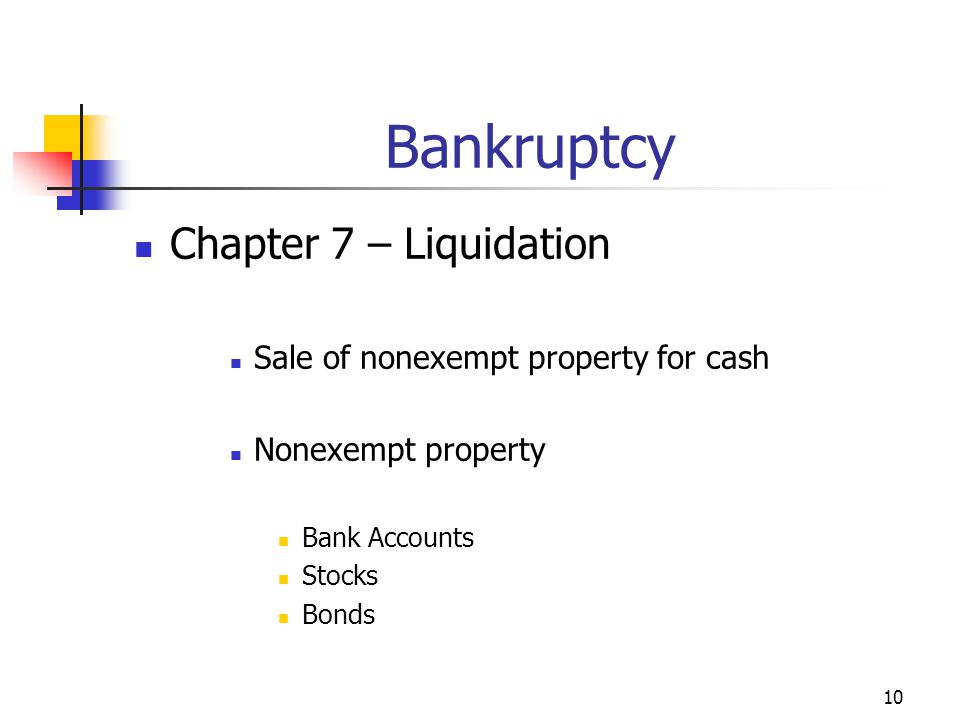 10 Bankruptcy Chapter 7 – Liquidation Sale of nonexempt property for cash Nonexempt property Bank Accounts Stocks Bonds