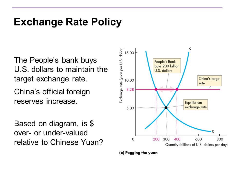 kenya commercial bank currency exchange rate