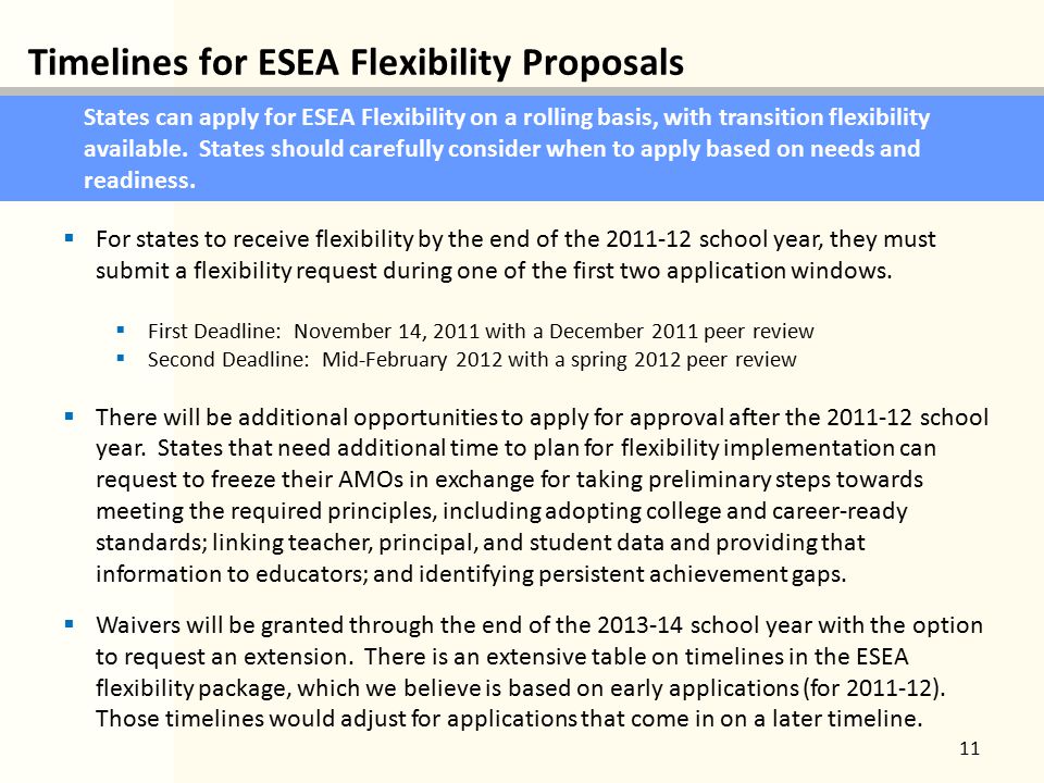 Timelines for ESEA Flexibility Proposals 11 States can apply for ESEA Flexibility on a rolling basis, with transition flexibility available.
