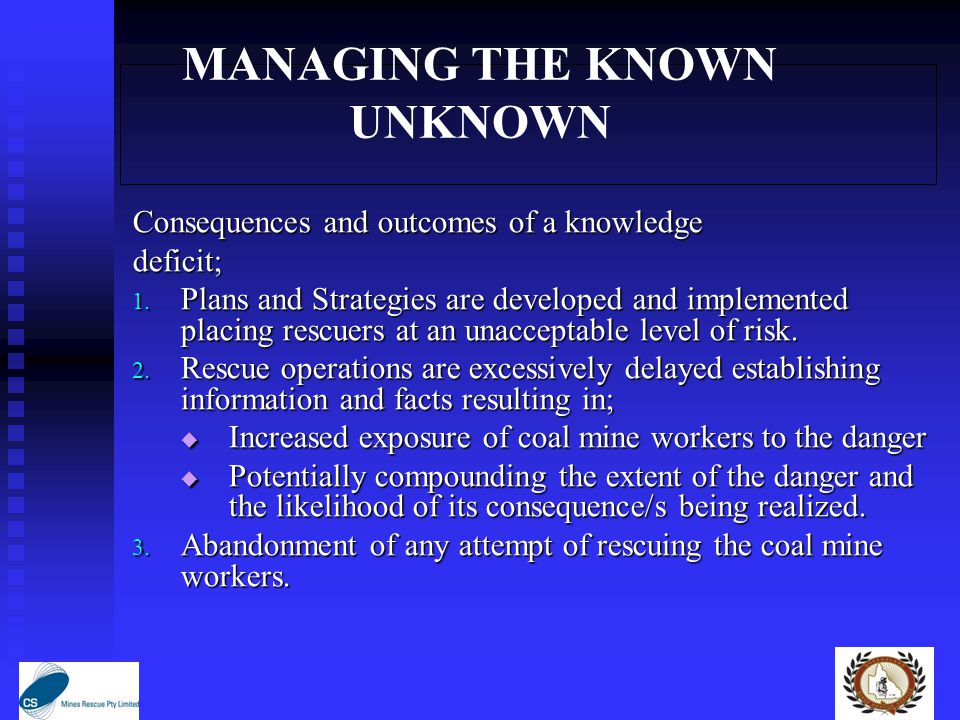 MANAGING THE KNOWN UNKNOWN Consequences and outcomes of a knowledge deficit; 1.