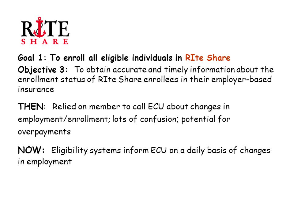 Goal 1: To enroll all eligible individuals in RIte Share Objective 3: To obtain accurate and timely information about the enrollment status of RIte Share enrollees in their employer-based insurance THEN: Relied on member to call ECU about changes in employment/enrollment; lots of confusion ; potential for overpayments NOW: Eligibility systems inform ECU on a daily basis of changes in employment