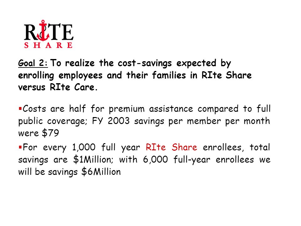 Goal 2: To realize the cost-savings expected by enrolling employees and their families in RIte Share versus RIte Care.