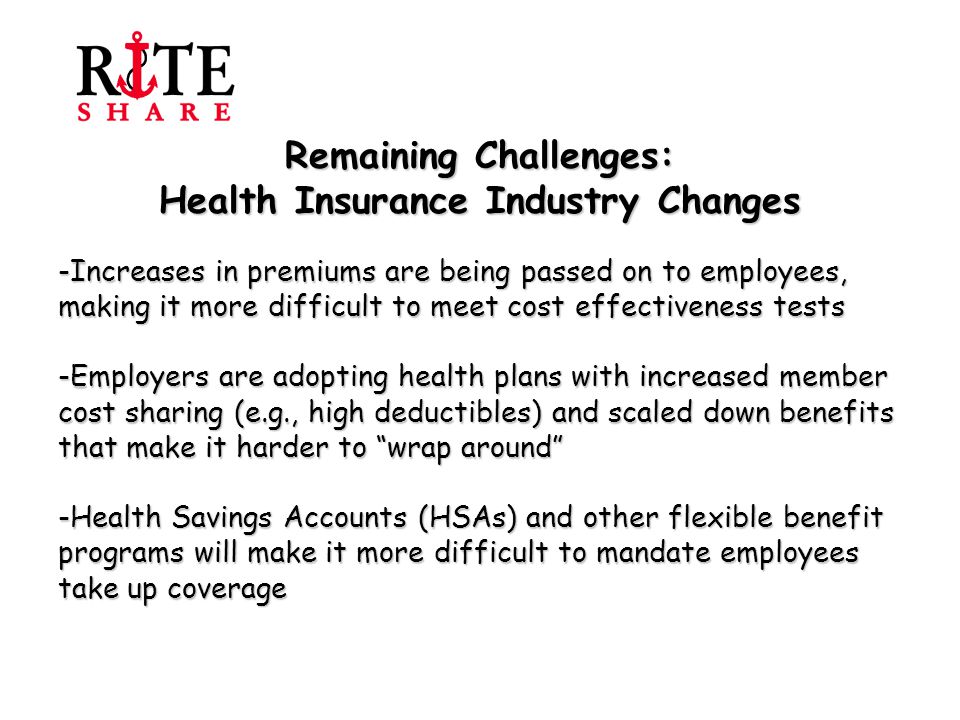 Remaining Challenges: Health Insurance Industry Changes -Increases in premiums are being passed on to employees, making it more difficult to meet cost effectiveness tests -Employers are adopting health plans with increased member cost sharing (e.g., high deductibles) and scaled down benefits that make it harder to wrap around -Health Savings Accounts (HSAs) and other flexible benefit programs will make it more difficult to mandate employees take up coverage