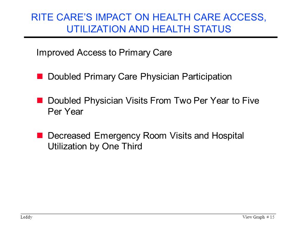 LeddyView Graph # 15 Improved Access to Primary Care Doubled Primary Care Physician Participation Doubled Physician Visits From Two Per Year to Five Per Year Decreased Emergency Room Visits and Hospital Utilization by One Third RITE CARE’S IMPACT ON HEALTH CARE ACCESS, UTILIZATION AND HEALTH STATUS