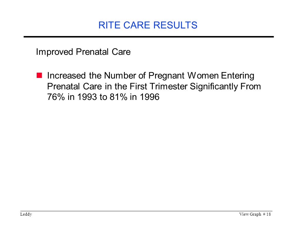 LeddyView Graph # 18 Improved Prenatal Care Increased the Number of Pregnant Women Entering Prenatal Care in the First Trimester Significantly From 76% in 1993 to 81% in 1996 RITE CARE RESULTS