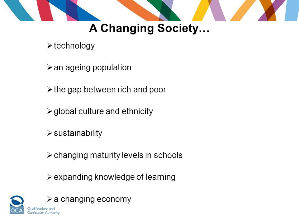 A Changing Society…  technology  an ageing population  the gap between rich and poor  global culture and ethnicity  sustainability  changing maturity levels in schools  expanding knowledge of learning  a changing economy