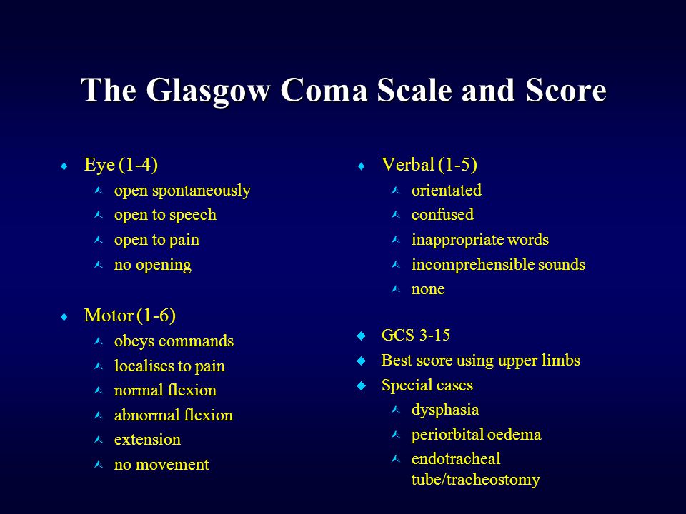 The Glasgow Coma Scale and Score  Eye (1-4)  open spontaneously  open to speech  open to pain  no opening  Motor (1-6)  obeys commands  localises to pain  normal flexion  abnormal flexion  extension  no movement  Verbal (1-5)  orientated  confused  inappropriate words  incomprehensible sounds  none  GCS 3-15  Best score using upper limbs  Special cases  dysphasia  periorbital oedema  endotracheal tube/tracheostomy