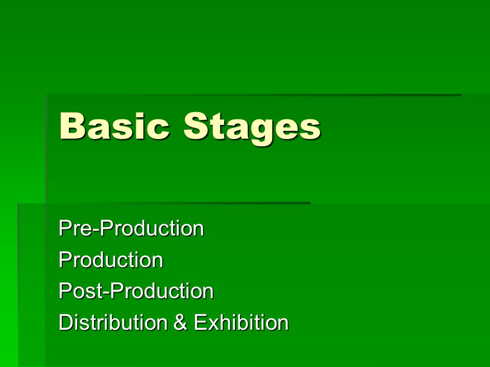 Basic Stages Pre-ProductionProductionPost-Production Distribution & Exhibition