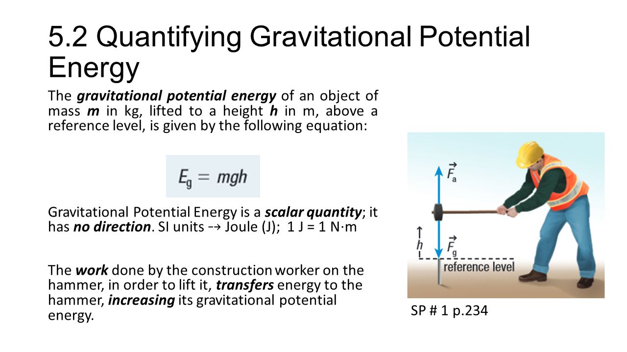 converting gravitational potential energy essay Essays on gravitational potential energy the gravitational potential energy is one of the most gravitational potential energy is converted to energy in. converting gravitational potential energy essay Essays on gravitational potential energy the gravitational potential energy is one of the most gravitational potential energy is converted to energy in.