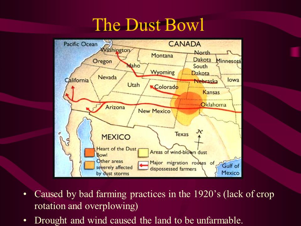 The Dust Bowl Caused by bad farming practices in the 1920’s (lack of crop rotation and overplowing) Drought and wind caused the land to be unfarmable.