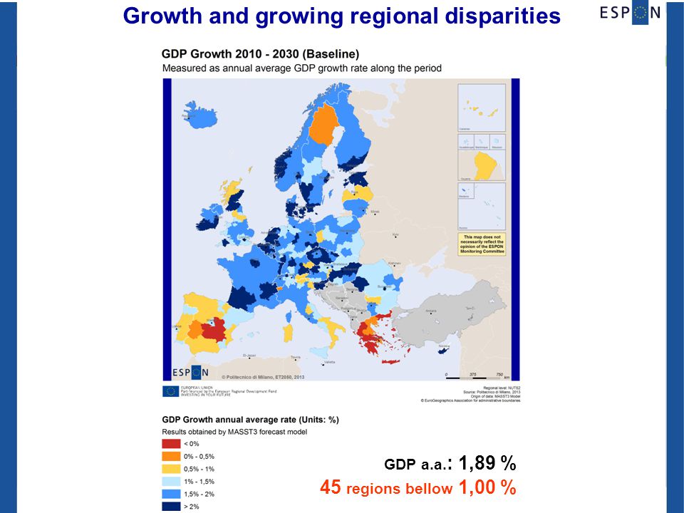GDP a.a. : 1,89 % 45 regions bellow 1,00 % Growth and growing regional disparities