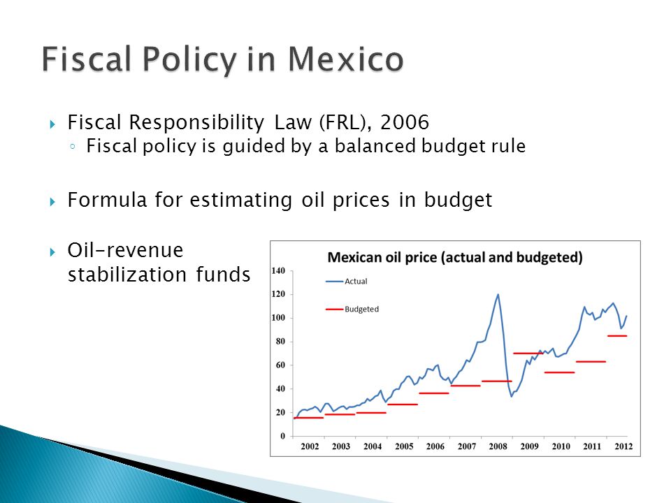  Fiscal Responsibility Law (FRL), 2006 ◦ Fiscal policy is guided by a balanced budget rule  Formula for estimating oil prices in budget  Oil-revenue stabilization funds