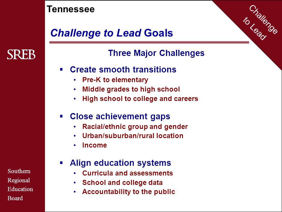 Challenge to Lead Southern Regional Education Board Tennessee Challenge to Lead Goals Three Major Challenges  Create smooth transitions Pre-K to elementary Middle grades to high school High school to college and careers  Close achievement gaps Racial/ethnic group and gender Urban/suburban/rural location Income  Align education systems Curricula and assessments School and college data Accountability to the public