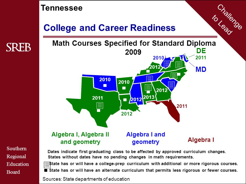 Challenge to Lead Southern Regional Education Board Tennessee College and Career Readiness Sources: State departments of education Math Courses Specified for Standard Diploma 2009 Algebra I, Algebra II and geometry Algebra I Algebra I and geometry DE 2011 Dates indicate first graduating class to be affected by approved curriculum changes.