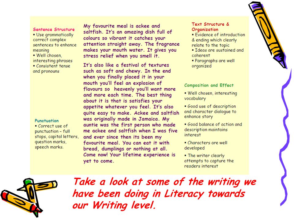 Take a look at some of the writing we have been doing in Literacy towards our Writing level.