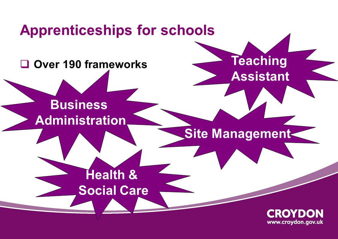 Apprenticeships for schools  Over 190 frameworks Business Administration Health & Social Care Site Management Teaching Assistant