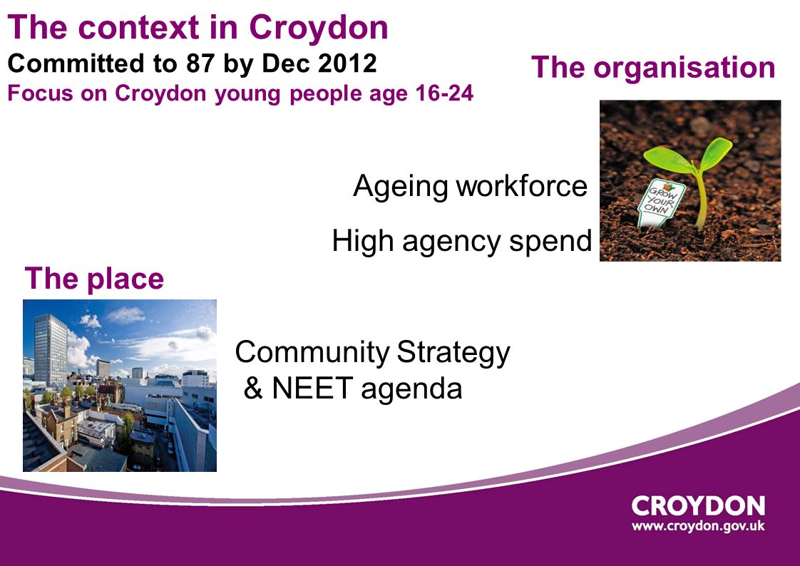 The context in Croydon Committed to 87 by Dec 2012 Focus on Croydon young people age The place High agency spend Ageing workforce The organisation Community Strategy & NEET agenda