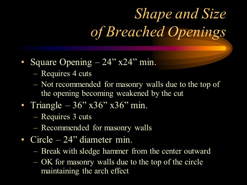 Shape and Size of Breached Openings Square Opening – 24 x24 min.