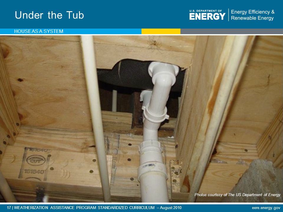 17 | WEATHERIZATION ASSISTANCE PROGRAM STANDARDIZED CURRICULUM – August 2010eere.energy.gov Under the Tub HOUSE AS A SYSTEM Photos courtesy of The US Department of Energy