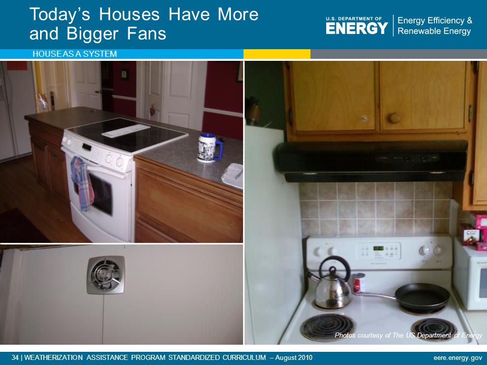 34 | WEATHERIZATION ASSISTANCE PROGRAM STANDARDIZED CURRICULUM – August 2010eere.energy.gov Today’s Houses Have More and Bigger Fans HOUSE AS A SYSTEM Photos courtesy of The US Department of Energy