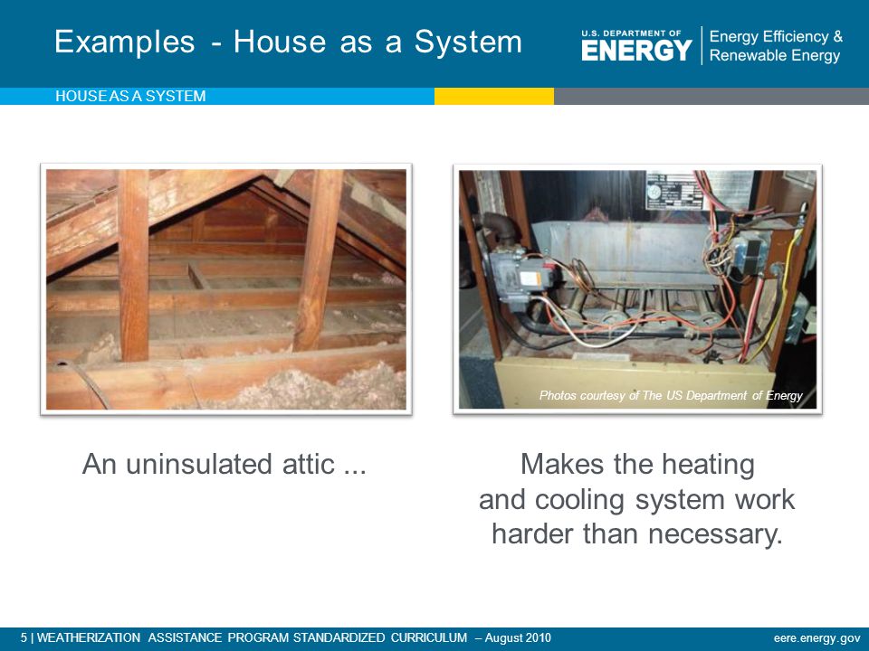 5 | WEATHERIZATION ASSISTANCE PROGRAM STANDARDIZED CURRICULUM – August 2010eere.energy.gov Examples - House as a System An uninsulated attic...Makes the heating and cooling system work harder than necessary.