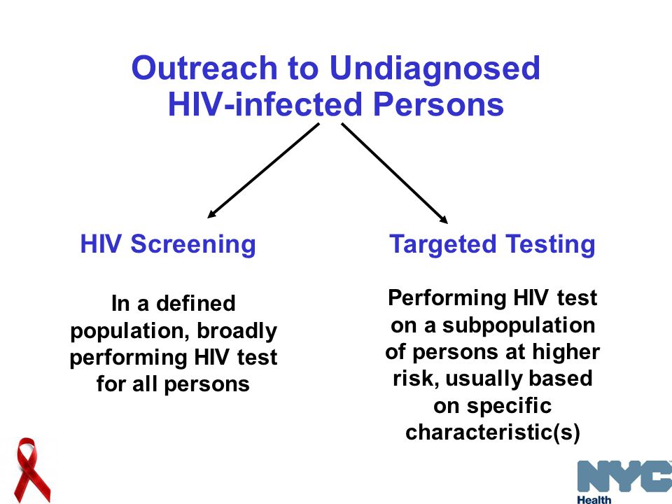 Outreach to Undiagnosed HIV-infected Persons HIV ScreeningTargeted Testing In a defined population, broadly performing HIV test for all persons Performing HIV test on a subpopulation of persons at higher risk, usually based on specific characteristic(s)
