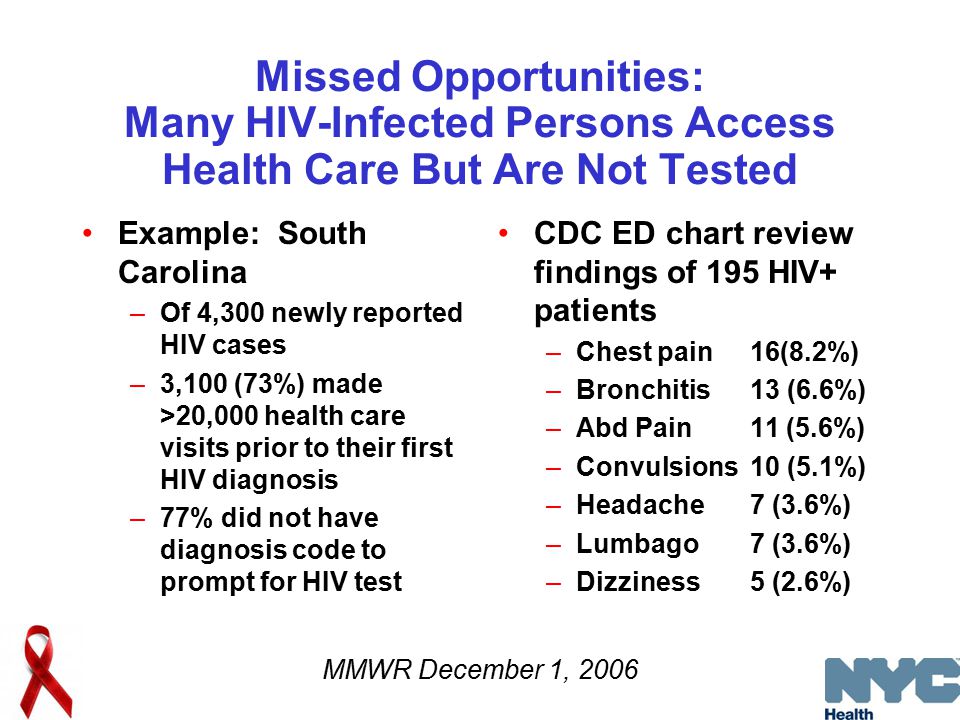Missed Opportunities: Many HIV-Infected Persons Access Health Care But Are Not Tested Example: South Carolina –Of 4,300 newly reported HIV cases –3,100 (73%) made >20,000 health care visits prior to their first HIV diagnosis –77% did not have diagnosis code to prompt for HIV test CDC ED chart review findings of 195 HIV+ patients –Chest pain16(8.2%) –Bronchitis13 (6.6%) –Abd Pain11(5.6%) –Convulsions10 (5.1%) –Headache7 (3.6%) –Lumbago7 (3.6%) –Dizziness5 (2.6%) MMWR December 1, 2006