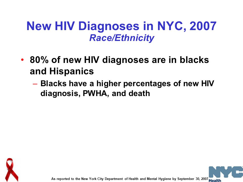 New HIV Diagnoses in NYC, 2007 Race/Ethnicity 80% of new HIV diagnoses are in blacks and Hispanics –Blacks have a higher percentages of new HIV diagnosis, PWHA, and death As reported to the New York City Department of Health and Mental Hygiene by September 30, 2007