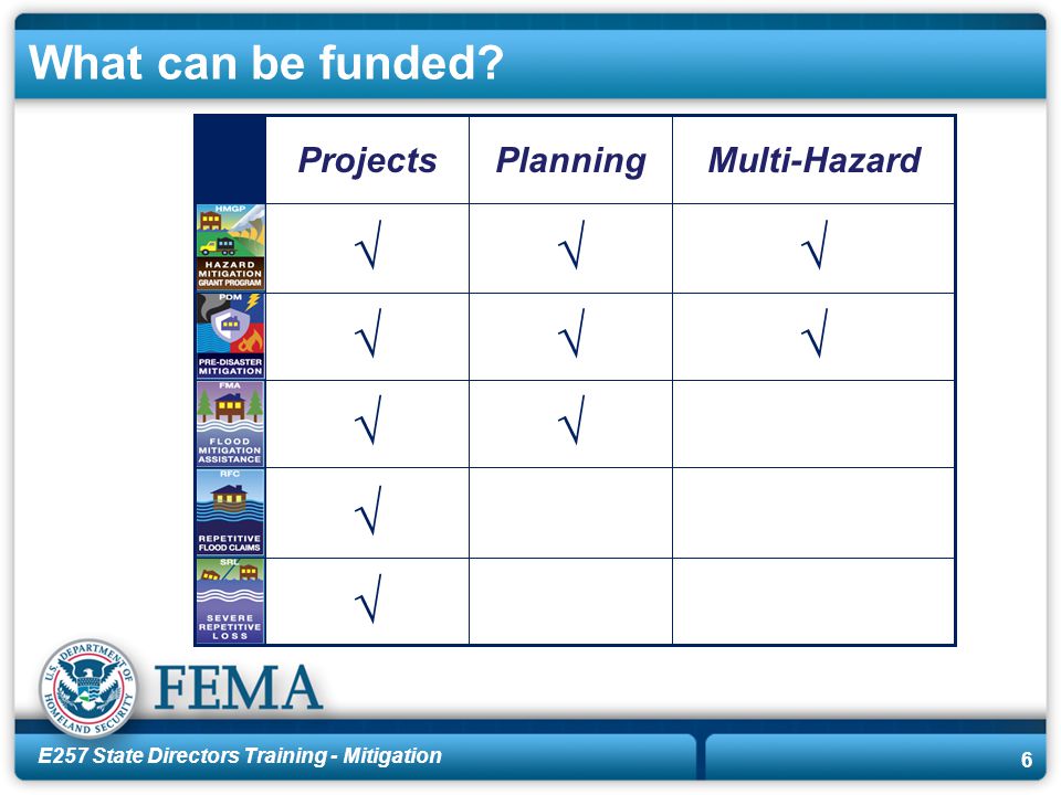 E257 State Directors Training - Mitigation 6 What can be funded.