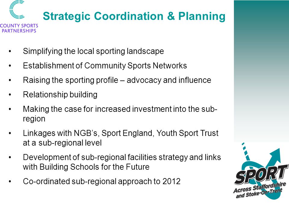 Strategic Coordination & Planning Simplifying the local sporting landscape Establishment of Community Sports Networks Raising the sporting profile – advocacy and influence Relationship building Making the case for increased investment into the sub- region Linkages with NGB’s, Sport England, Youth Sport Trust at a sub-regional level Development of sub-regional facilities strategy and links with Building Schools for the Future Co-ordinated sub-regional approach to 2012