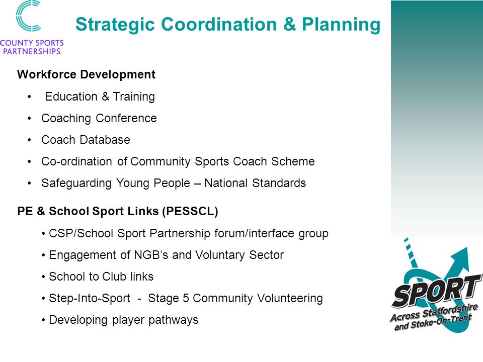 Strategic Coordination & Planning Workforce Development Education & Training Coaching Conference Coach Database Co-ordination of Community Sports Coach Scheme Safeguarding Young People – National Standards PE & School Sport Links (PESSCL) CSP/School Sport Partnership forum/interface group Engagement of NGB’s and Voluntary Sector School to Club links Step-Into-Sport - Stage 5 Community Volunteering Developing player pathways