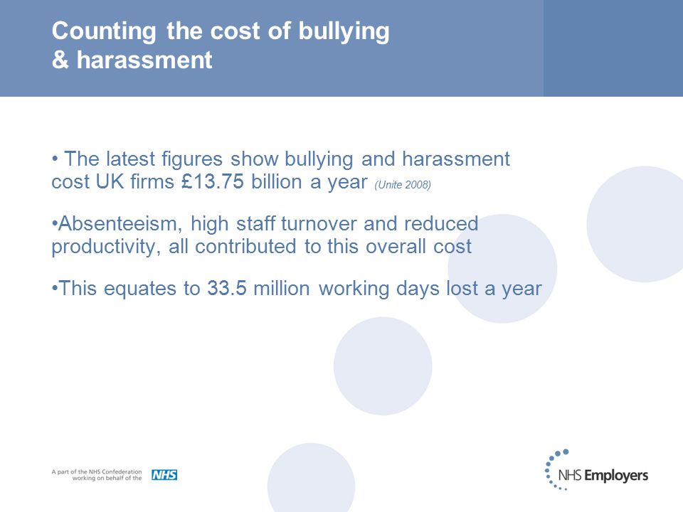Counting the cost of bullying & harassment The latest figures show bullying and harassment cost UK firms £13.75 billion a year (Unite 2008) Absenteeism, high staff turnover and reduced productivity, all contributed to this overall cost This equates to 33.5 million working days lost a year