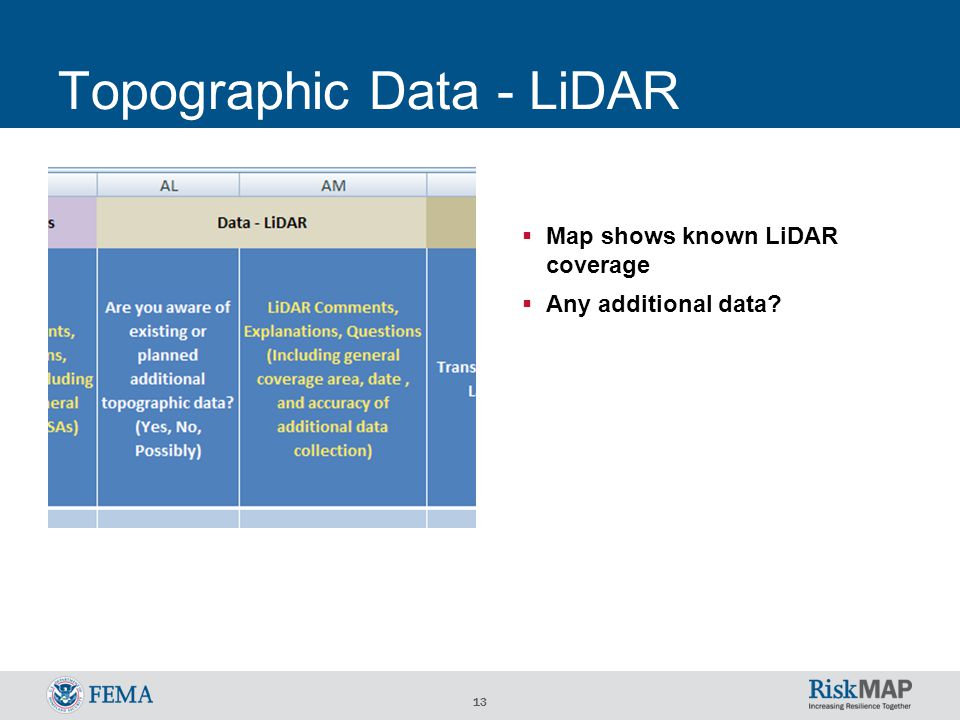 13 Topographic Data - LiDAR  Map shows known LiDAR coverage  Any additional data