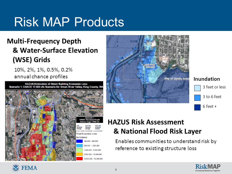5 Risk MAP Products Multi-Frequency Depth & Water-Surface Elevation (WSE) Grids 10%, 2%, 1%, 0.5%, 0.2% annual chance profiles Inundation 3 feet or less 3 to 6 feet 6 feet + HAZUS Risk Assessment & National Flood Risk Layer Enables communities to understand risk by reference to existing structure loss
