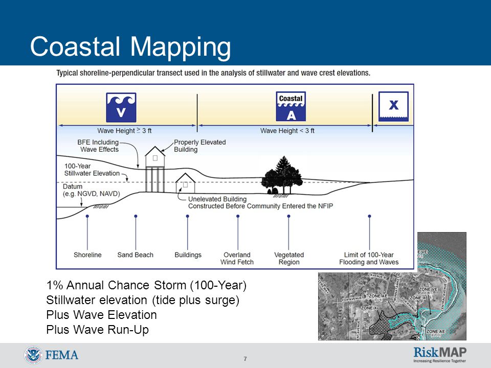 7 Coastal Mapping 1% Annual Chance Storm (100-Year) Stillwater elevation (tide plus surge) Plus Wave Elevation Plus Wave Run-Up
