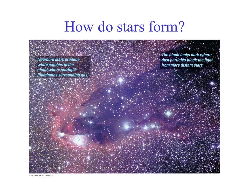 star birth how do stars form what is the maximum mass of a new star how does a star form
