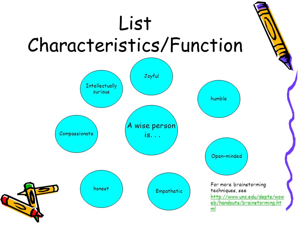 Brainstorming Techniques For Writing Essays