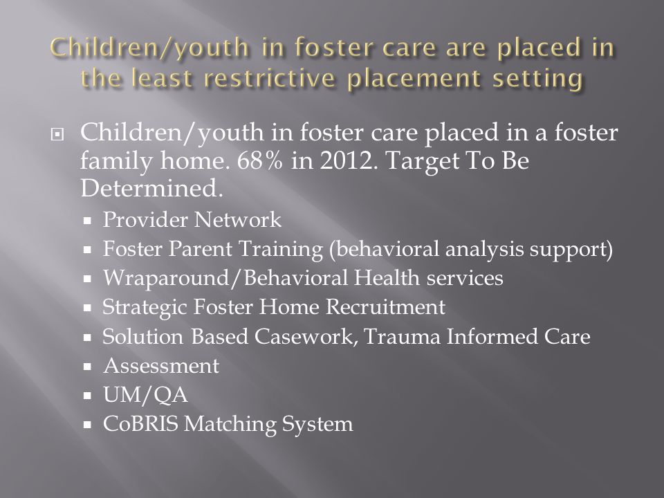  Children/youth in foster care placed in a foster family home.