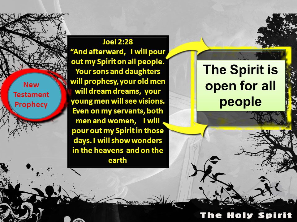 Joel 2:28 And afterward, I will pour out my Spirit on all people.