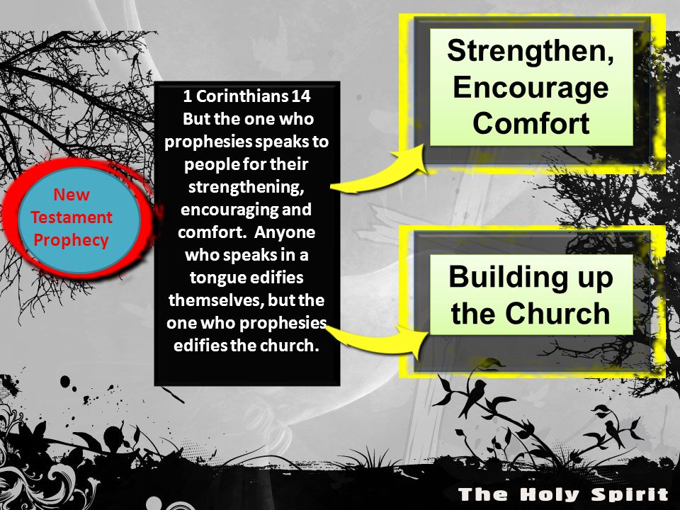 1 Corinthians 14 But the one who prophesies speaks to people for their strengthening, encouraging and comfort.