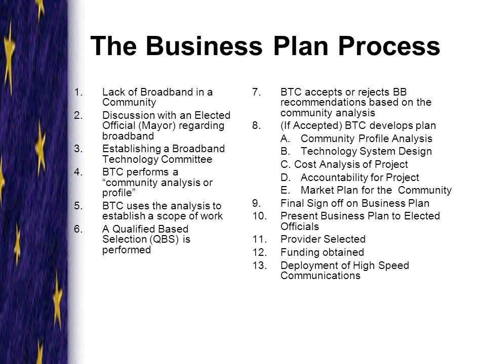 The Business Plan Process 1.Lack of Broadband in a Community 2.Discussion with an Elected Official (Mayor) regarding broadband 3.Establishing a Broadband Technology Committee 4.BTC performs a community analysis or profile 5.BTC uses the analysis to establish a scope of work 6.A Qualified Based Selection (QBS) is performed 7.BTC accepts or rejects BB recommendations based on the community analysis 8.(If Accepted) BTC develops plan A.Community Profile Analysis B.Technology System Design C.