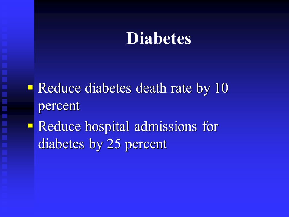 Diabetes  Reduce diabetes death rate by 10 percent  Reduce hospital admissions for diabetes by 25 percent