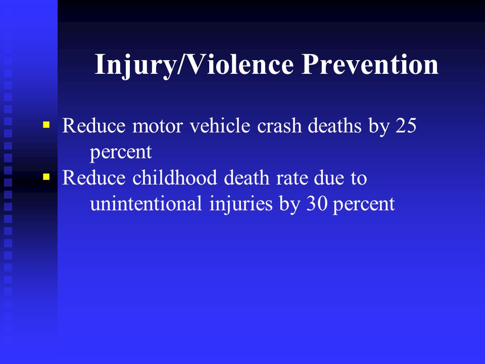 Injury/Violence Prevention  Reduce motor vehicle crash deaths by 25 percent  Reduce childhood death rate due to unintentional injuries by 30 percent