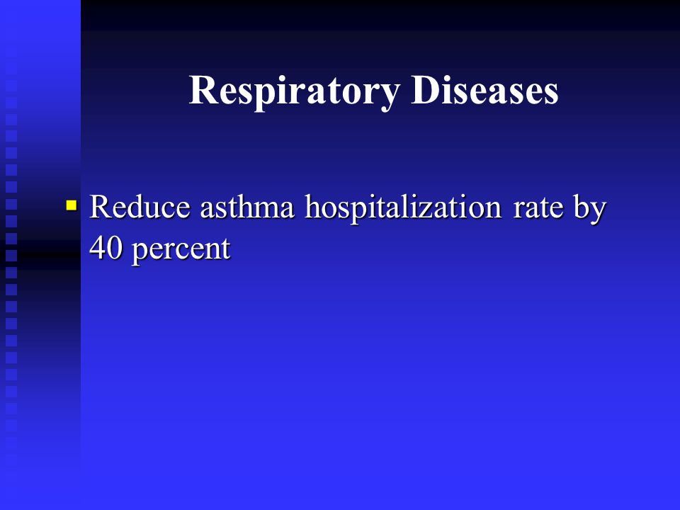 Respiratory Diseases  Reduce asthma hospitalization rate by 40 percent